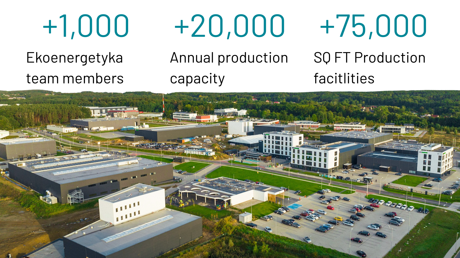 Ekoenergetyka Campus Snapshot