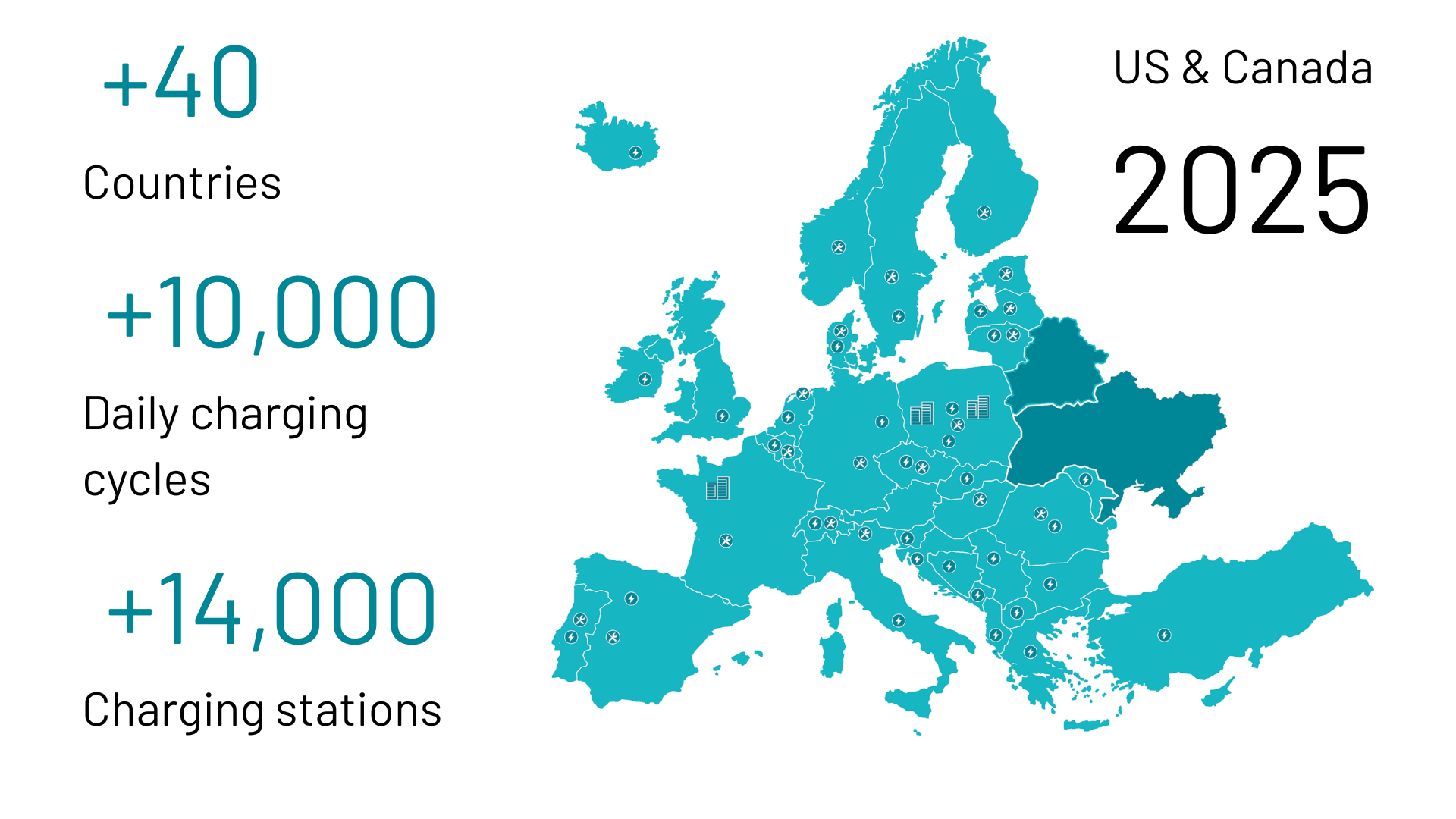 Ekoenergetyka Presence Snapshot
