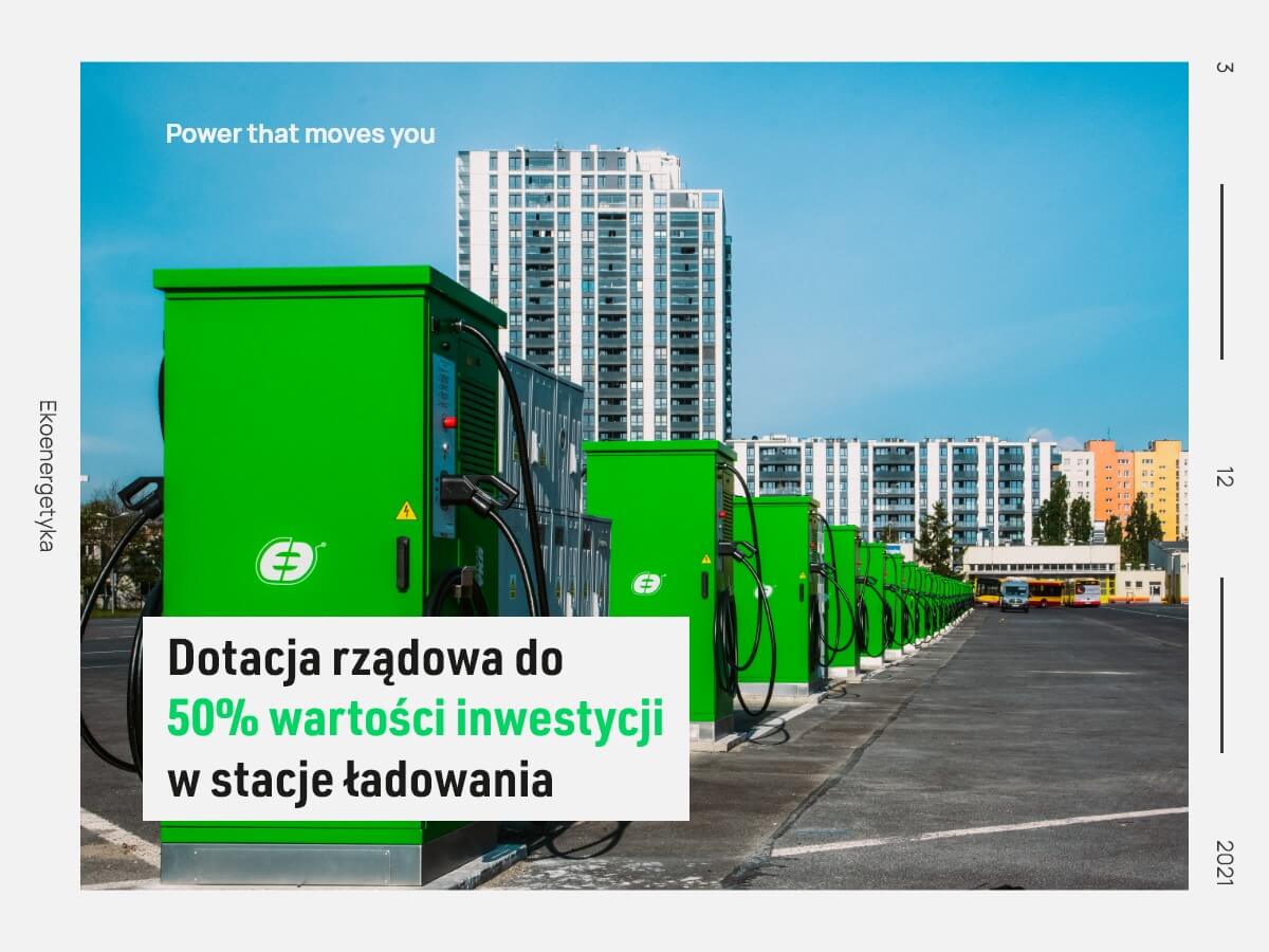 dofinansowanie na stacje ładowania pojazdów elektrycznych, Dofinansowanie na stacje ładujące &#8211; rządowy program &#8211; beneficjenci., Ekoenergetyka