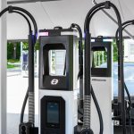 ionity ekoenergetyka