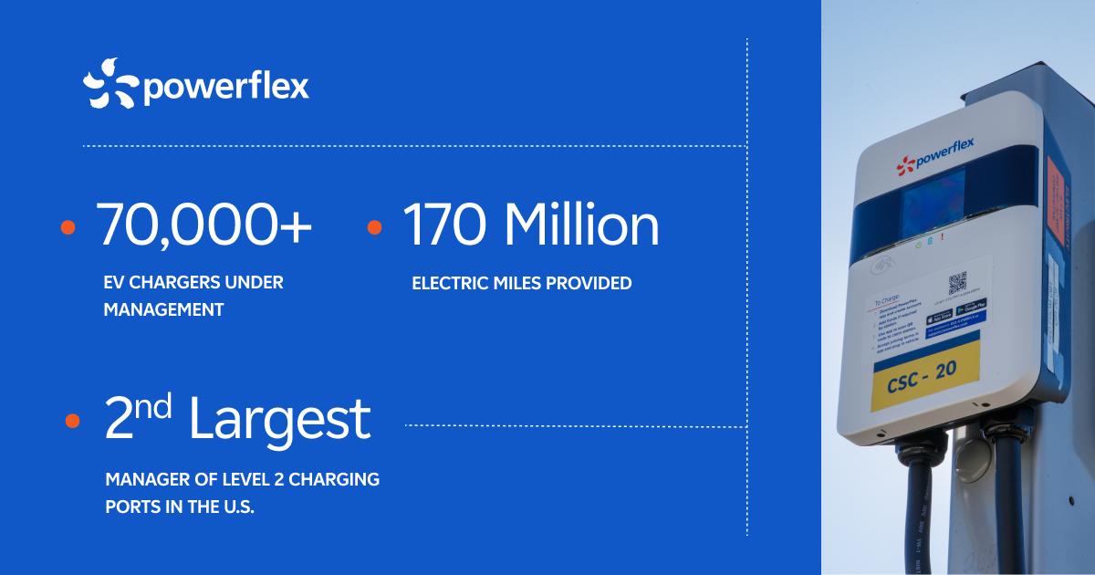 Ekoenergetyka America and PowerFlex announce partnership, Ekoenergetyka