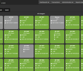 backend software ekoenergetyka, Ekoenergetyka