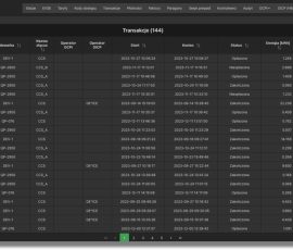 zarządzanie stacją ładowania pojazdów, Ekoenergetyka