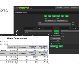 backend software ekoenergetyka, Ekoenergetyka