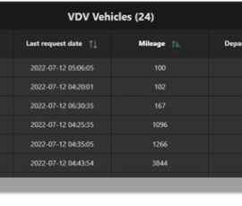backend software ekoenergetyka, Ekoenergetyka