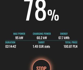 ekoenergetyka embedded software, Ekoenergetyka