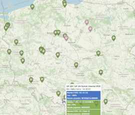 backend oprogramowania stacji ładowania, Ekoenergetyka