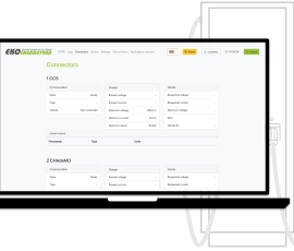 ekoenergetyka embedded software, Ekoenergetyka